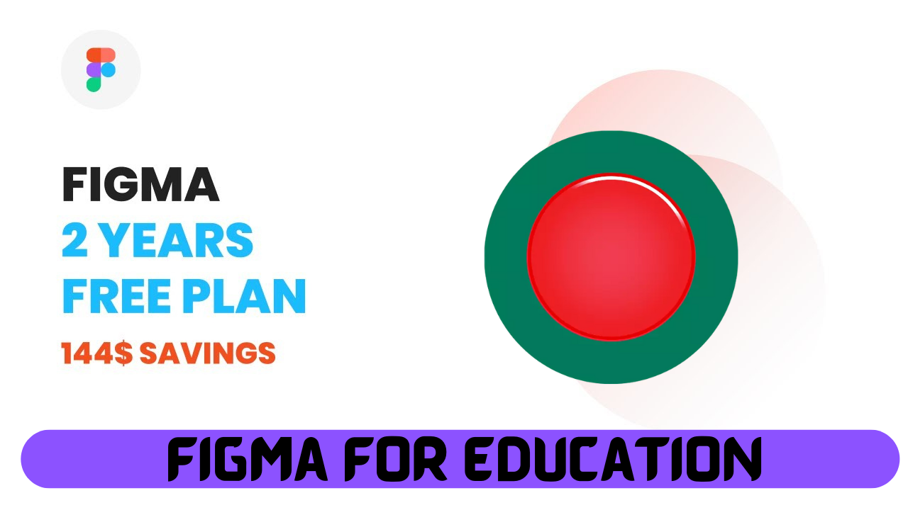 Get Figma Premium For Free with Figma Education Plan!