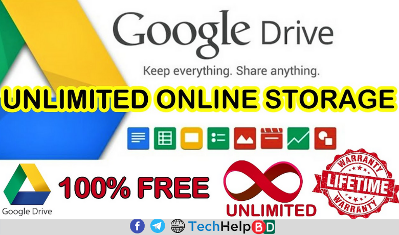 Google Drive unlimited storage
