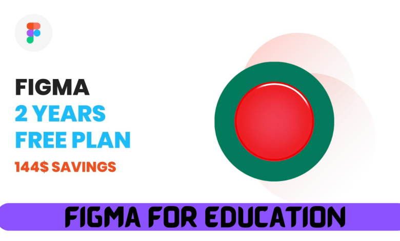 figma for education
